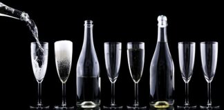 Jakie są specjalne formy sprzedaży?